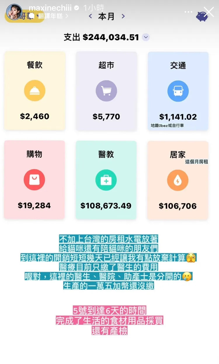 祈錦鈅10月過不到一半，她曬出已支出的金額。翻攝祈錦鈅ig