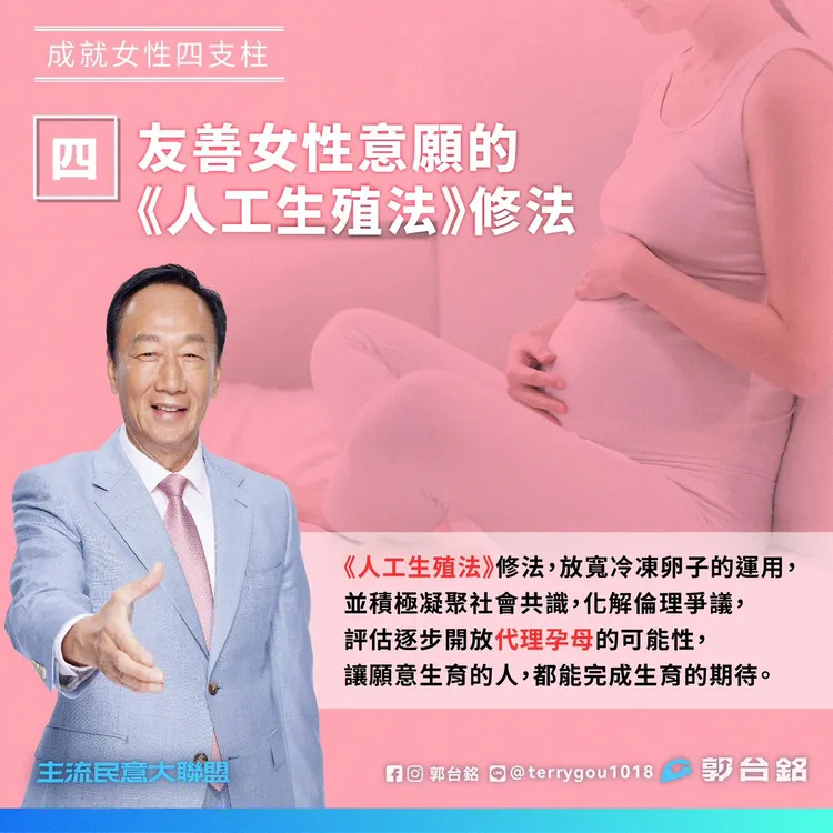 郭台銘提出友善女性意願的《人工生殖法》修法。翻攝自郭台銘臉書