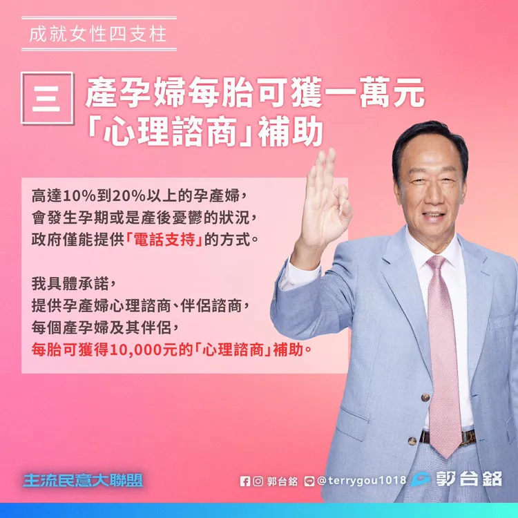 郭台銘提出產孕婦及伴侶每胎可獲1萬元心理諮商補助。翻攝自郭台銘臉書