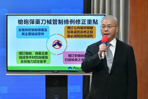 政院修法納管「模擬槍及零件」　公共場所開槍最重處12年徒刑
