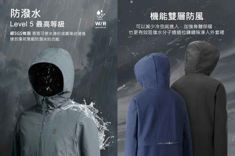 台灣知名服飾品牌ONE BOY輕鋒衣4.0，防潑水、防風、又透氣，一件抵多件。翻攝《ONE BOY》官網