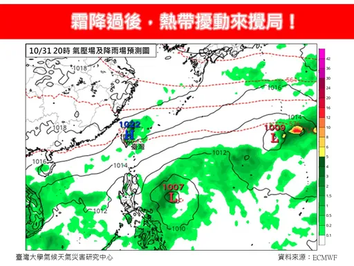 還有熱帶擾動醞釀中！專家：有機會成颱　今年颱風生成數偏少