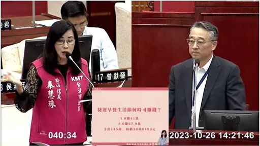 北捷業外收入大公開!北車商業空間收租1.6億 微型商場這站稱霸近千萬