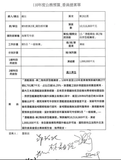 江陣營出示多份民進黨立委過去也曾提案凍結國防預算的資料。江啟臣服務處提供
