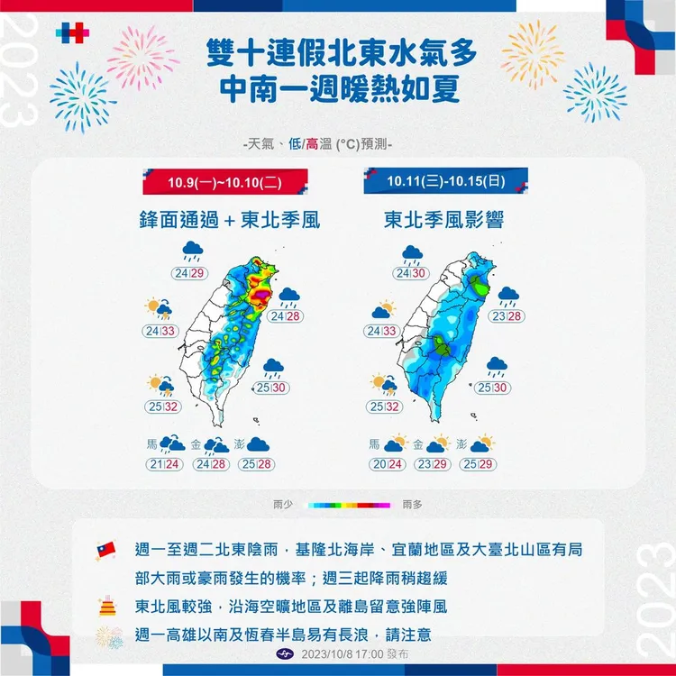 一週天氣。氣象署提供