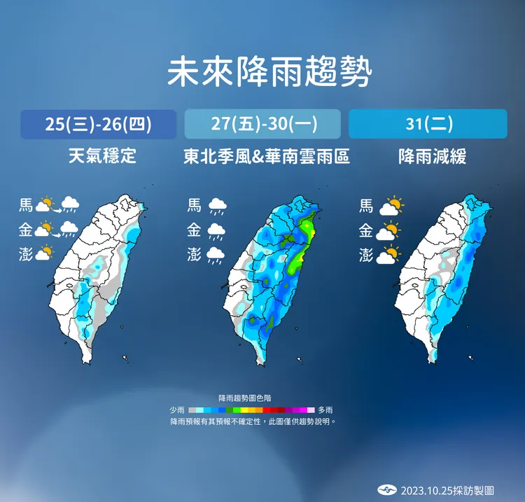 未來降雨趨勢。氣象署提供