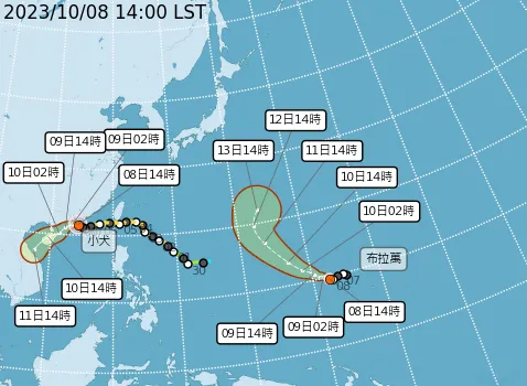 颱風動向。氣象署提供
