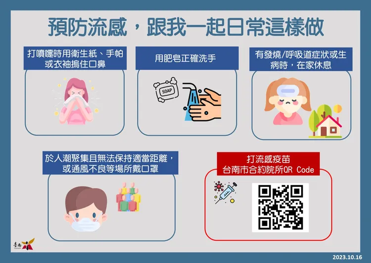 衛生局呼籲民眾口罩戴好戴滿、落實手部清潔，預防流感。衛生局提供