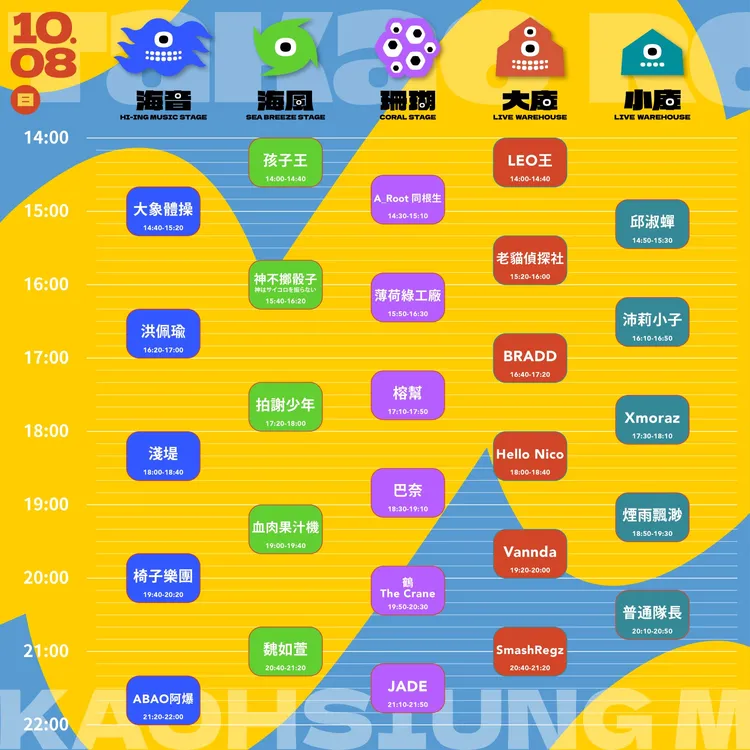1008節目表。高流提供