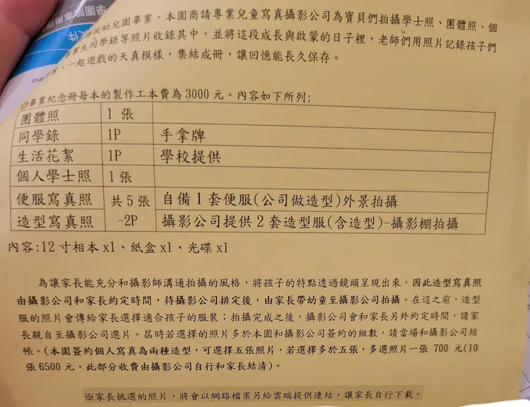 台南一名家長貼出孩子就讀的幼兒園畢業紀念冊收費細項，認為要價3千元太貴，引網友議論。翻攝自臉書「匿名公社」