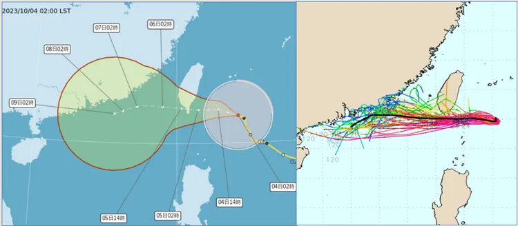 最新(4日2時)中央氣象署「路徑潛勢預測圖」(左圖)顯示，「中颱小犬」將以偏西方向通過台灣南端附近；其70％機率範圍已大幅縮小，但仍包括南台灣及巴士海峽北側，反映其仍有登陸(台東至恆春半島)或南端近海通過的「不確定性」。最新(3日20時)歐洲(ECMWF)系集模式模擬(右圖)顯示，「小犬」的系集平均路徑，及各別模擬路徑，與「路徑潛勢預測圖」有類似的意涵。(右圖擷自weathernerds)。翻攝「三立準氣象·老大洩天機」專欄