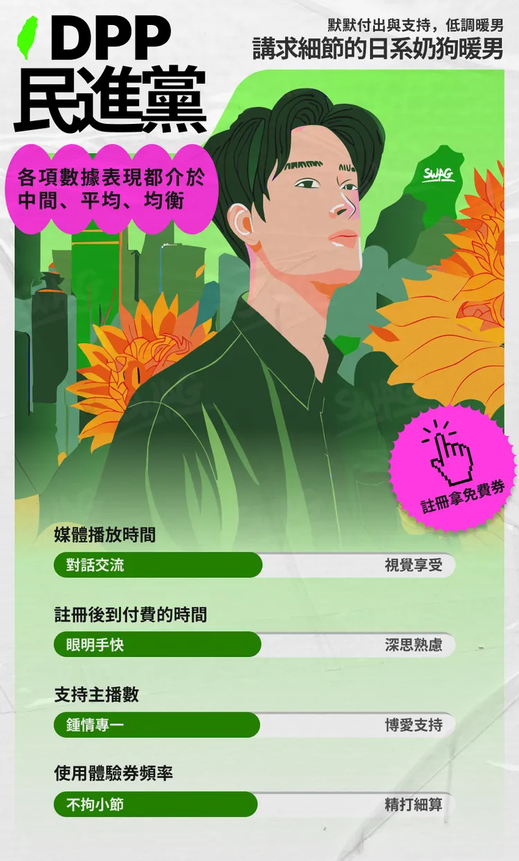 民進黨像個默默付出的木訥暖男。