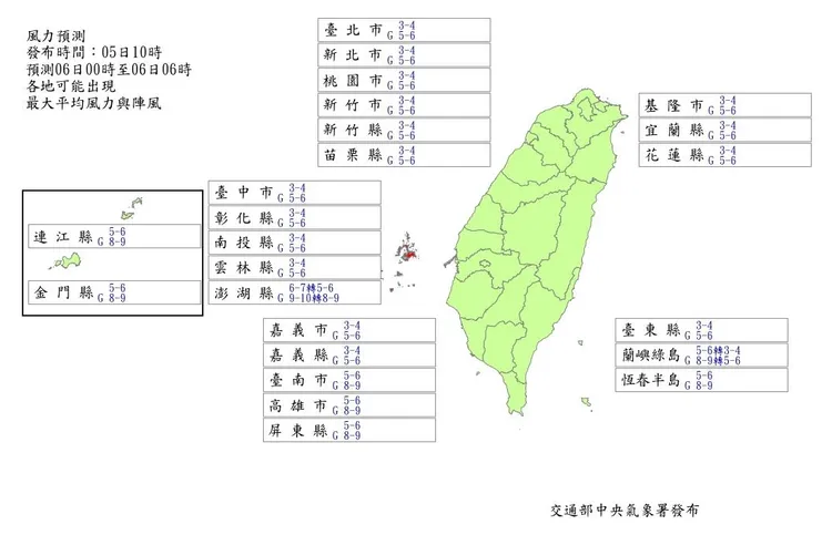 僅澎湖縣風力達停班、課標準，平均風6-7 轉 5-6、陣風9-10 轉 8-9。翻攝中央氣象署