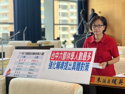 全台高中職爆離學潮　台中休學人數六都最多！市府曝原因