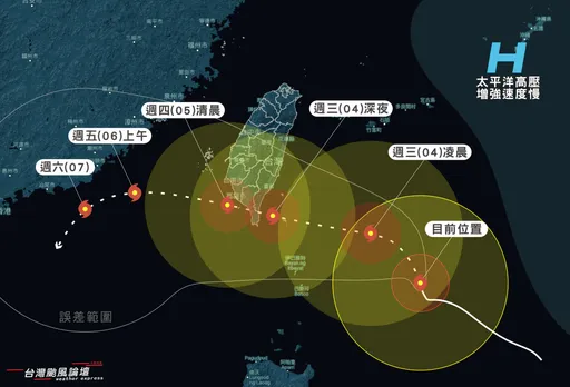 小犬暴風圈再擴大!登陸時間及熱點曝光 越偏北風雨越大