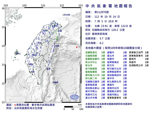 07:05花蓮外海規模6.2地震！台北搖很大　北捷巡軌無異常、恢復營運