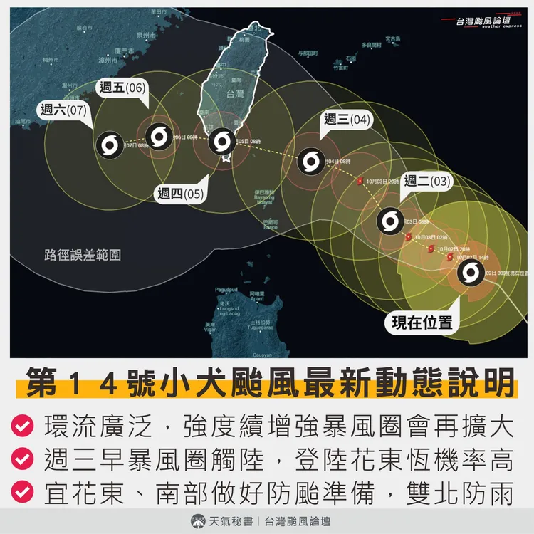 小犬可能週三早暴風圈觸陸，登陸花東恆機率高。翻攝自「台灣颱風論壇」臉書