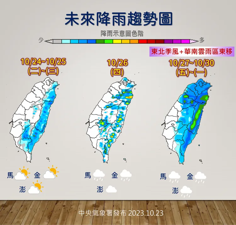 未來降雨趨勢。氣象署提供