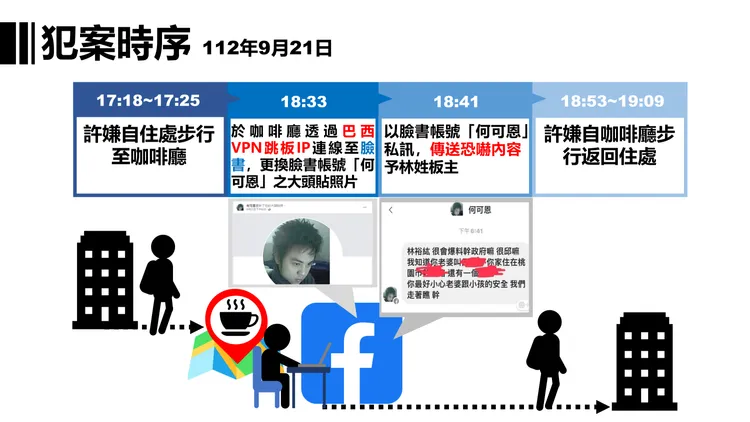 警方查出全案犯案時序。翻攝畫面