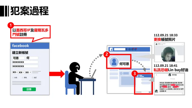 許男使用境外跳板進行傳訊。翻攝畫面