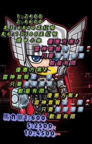 吳男販毒使用的「進口小姐」、「馬力歐」等密語被警方破解。民眾提供