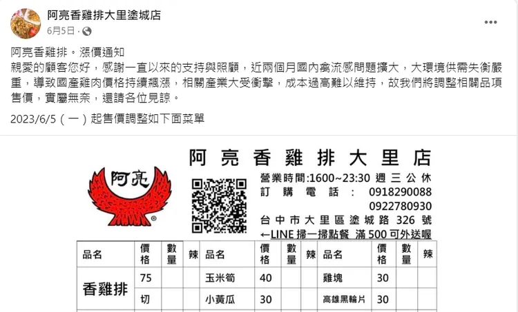 今年6月初的漲價公告。翻攝臉書「阿亮香雞排大里塗城店」