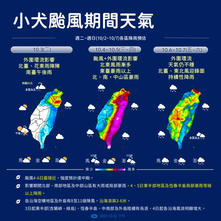 小犬颱風期間天氣變化。氣象署提供