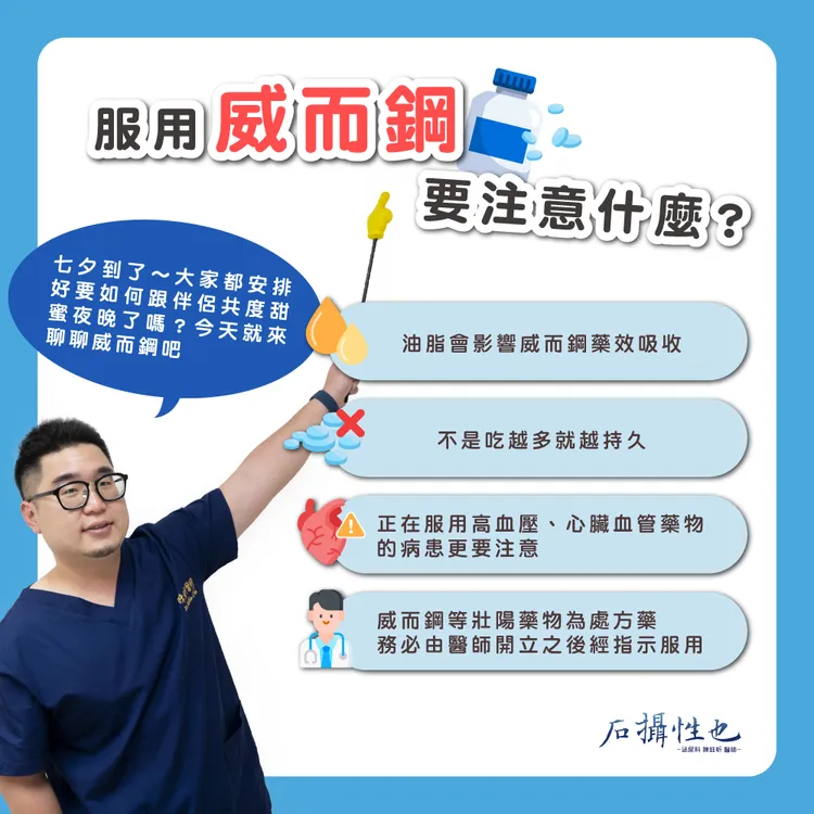 先前陳鈺昕也曾在臉書發文提醒服用威而鋼助性應注意事項。翻攝自臉書「石•攝•性•也 泌尿科 陳鈺昕醫師」