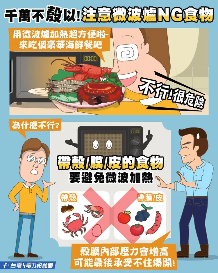 微波爐3大NG食物，就是帶殼/膜/皮的食物。翻攝自台電臉書