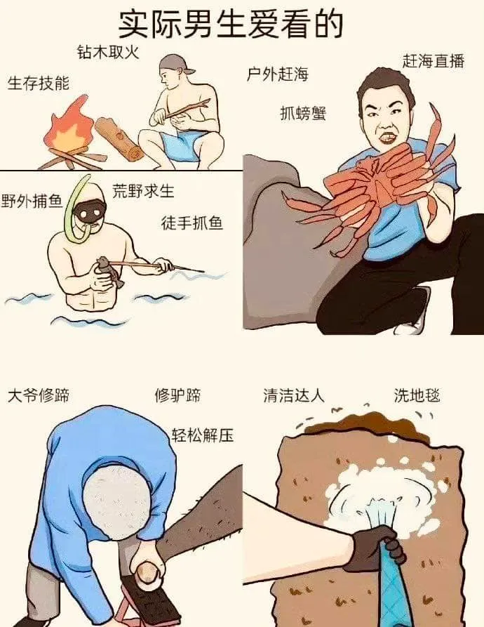 實際男生愛看的。翻攝自臉書「匿名公社」