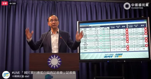 柯文哲怒指「國民黨要我讓6%」　朱立倫親上火線回應了