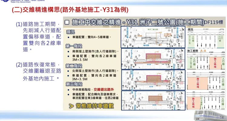 環東段交維圖。捷運局提供