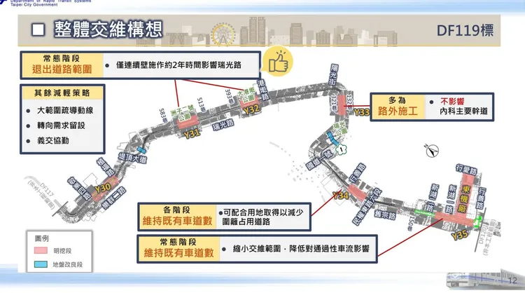 環東段交維圖。捷運局提供