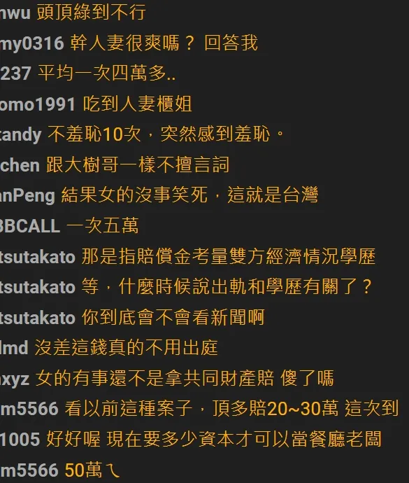餐廳老闆「無套激戰」人妻櫃姐，付出慘痛代價，網友議論紛紛。翻攝自論壇PTT