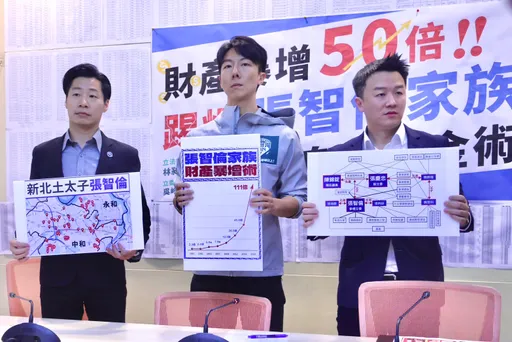 國民黨張智倫家族財產「30年暴增50倍」！　吳崢要他踹共