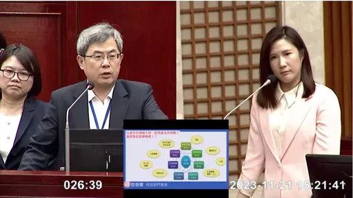 北市社宅住狼!高中男連續性侵13童 「房東」都發局不知情挨轟