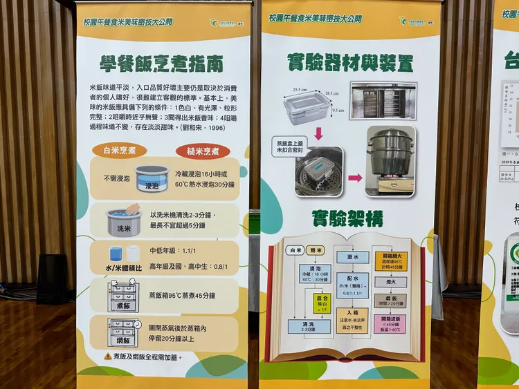 學餐飯烹煮指南。陳怡文攝