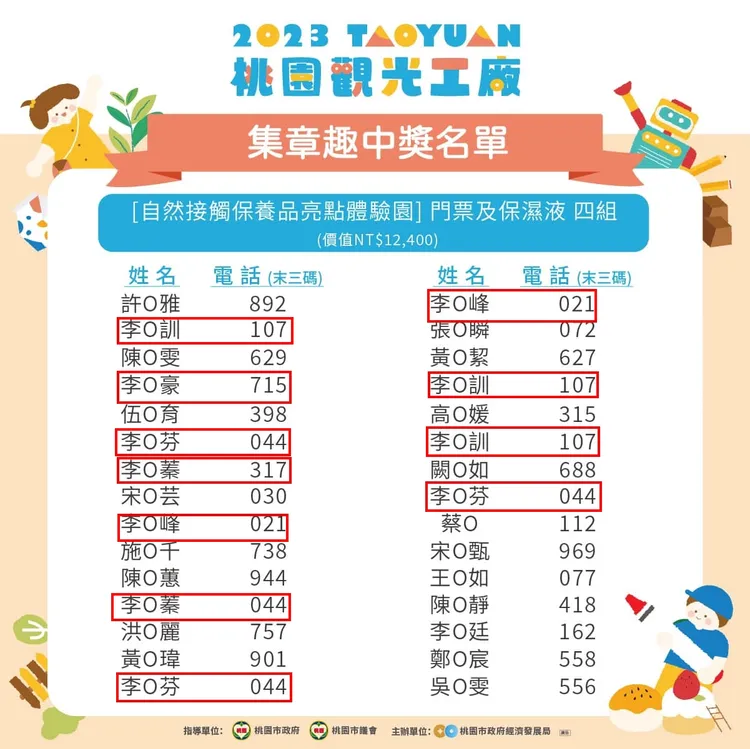桃園市議員黃瓊慧質疑李家人中獎機率高。翻攝臉書「黃瓊慧 桃園觀察日記」