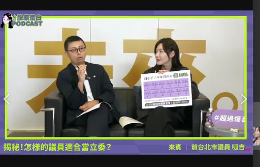 北市議員挑戰參選立委　議會出席率和提案數全被檢視