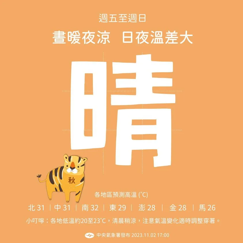 取自中央氣象署