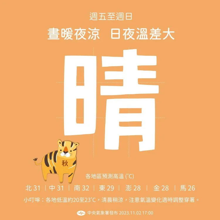 取自中央氣象署