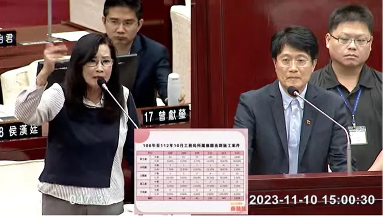 秦慧珠怒轟新工處是公部門夜間施工噪音罪魁禍首。翻攝議會直播畫面