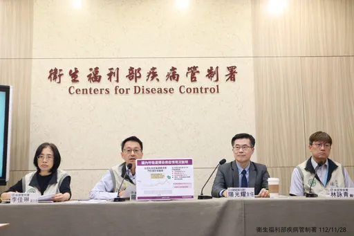 台灣黴漿菌病例不到1%!未如中國激增 羅一鈞:僅低度流行
