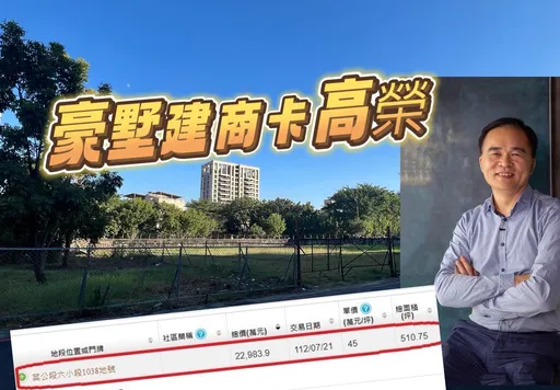 豪墅品牌建商轉型 明基建設2.29億卡高榮蓋大樓
