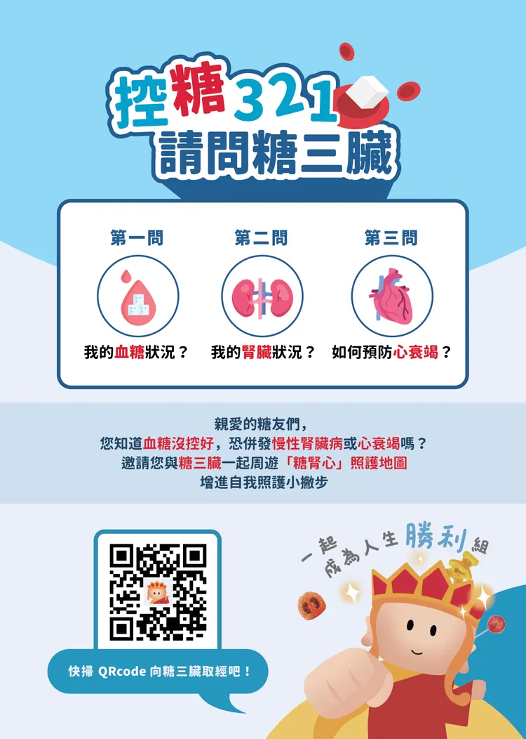 糖友回診應主動詢問醫師三臟狀況，追蹤共病風險及日常照護成效。糖尿病關懷基金會提供