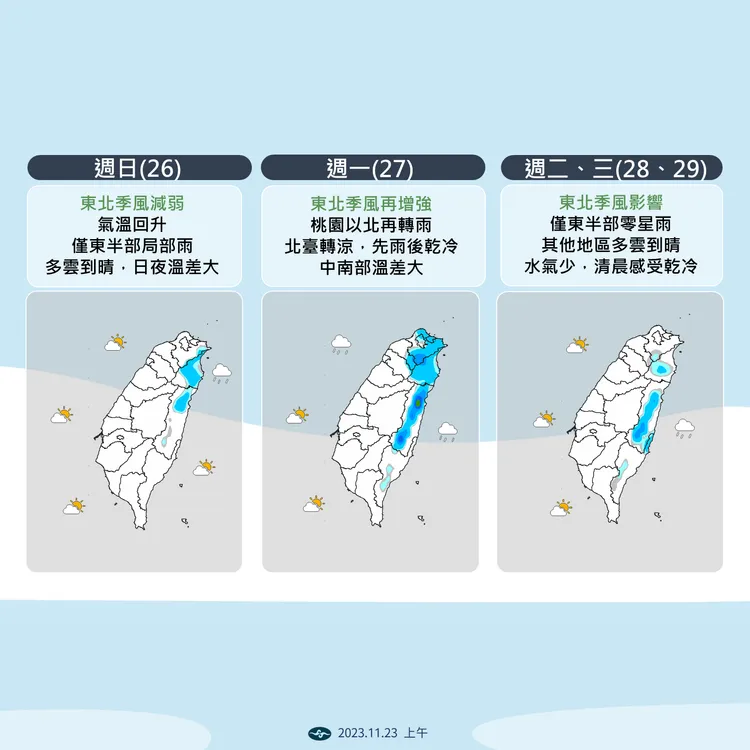 近期降雨趨勢。氣象署提供