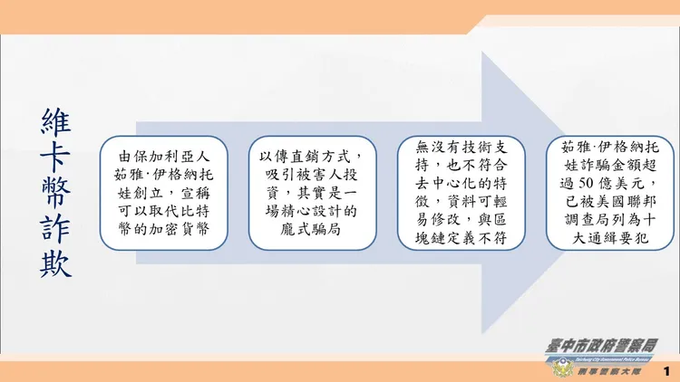 警方說明維卡幣詐騙手法。民眾提供
