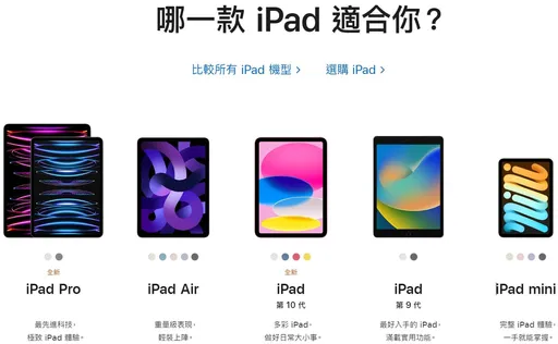 蘋果將推新款iPad Air　外媒彙整有這些特色