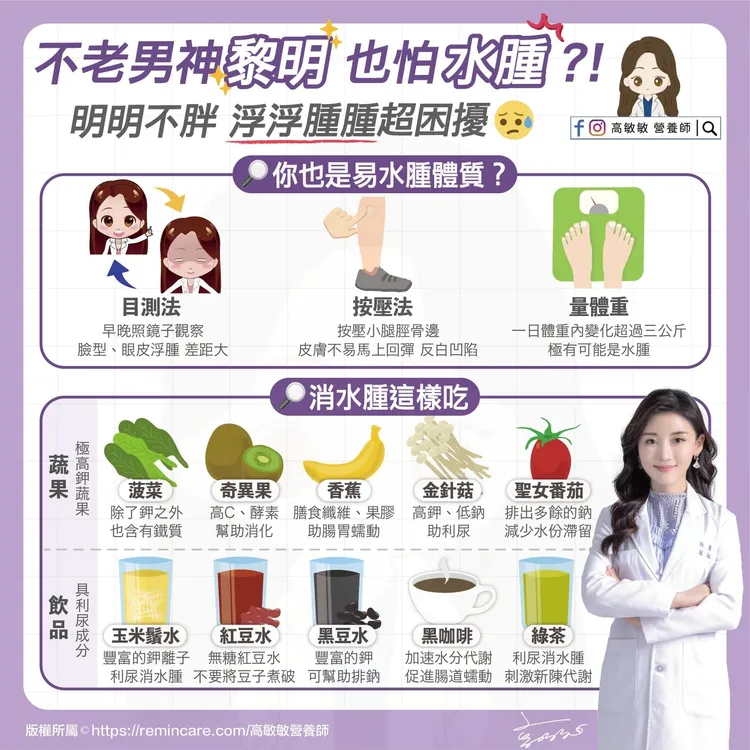 12大消水腫食物。高敏敏授權使用