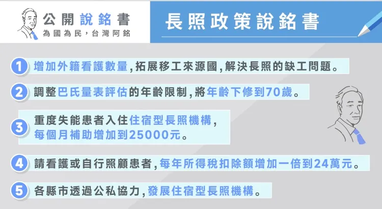 郭台銘與賴佩霞共同推出長照5良藥。翻攝自郭台銘youtube頻道